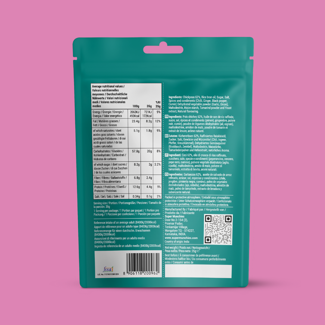 PERI PERI KICHERERBSEN